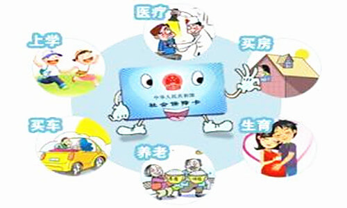 福州社?？ㄉ觐I(lǐng)指南大全